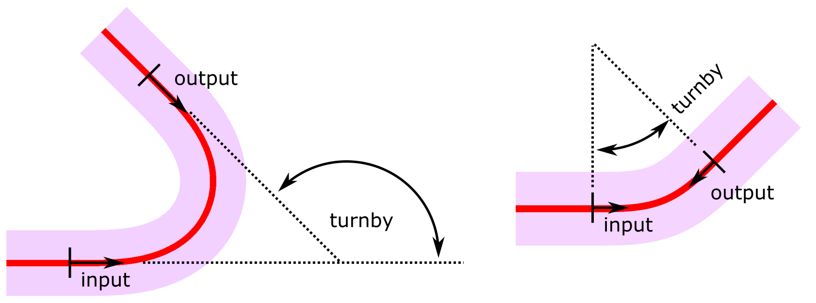 ../_images/ebend.png
